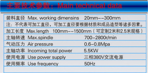 數控木工車床與鎖孔機 徐州豐展機械引領木材加工智能化新潮流